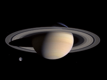 Saturn Earth Comparison