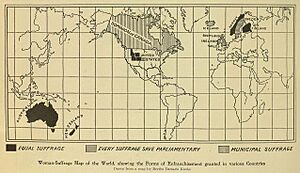 Women's Suffrage 1908