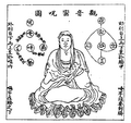 性命圭旨 觀音密呪圖