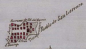 1897 San Lorenzo closeup on Tacubaya map
