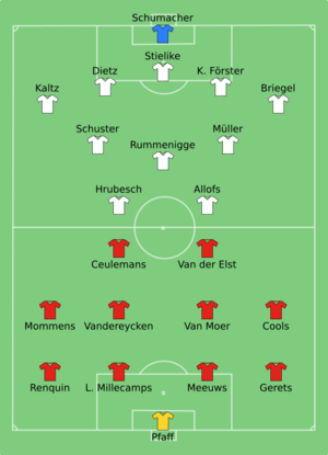 BEL-FRG 1980-06-22