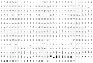 IBMCourierCharmap
