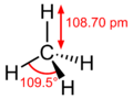 Methane-2D-dimensions