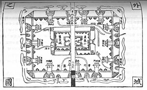 Outer city of Bianjing