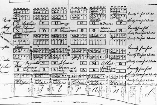 SavannahCityPlan1770