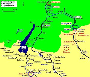 Battle of Bassano 8 Sept 1796