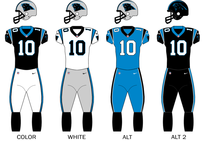 Carolina Panthers Uniforms (2022)