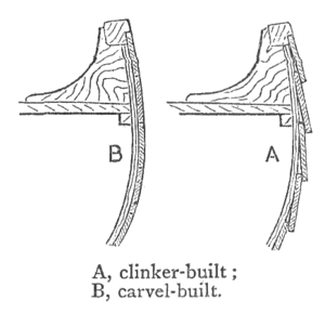 Chambers 1908 Clinker