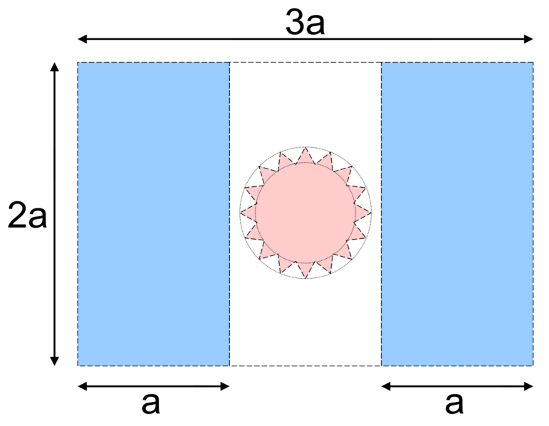 Flag of Tay Dam (construction)