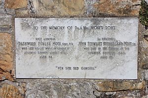 Memorial to Vice Admiral Dashwood Fowler Moir, St Andrews Cemetery