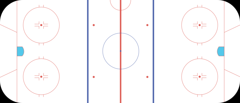 NHLRink
