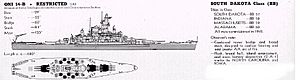 ONI identification image South Dakota class battleship