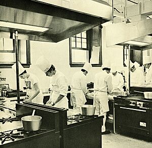 CIA Students 1974