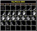 Moon phase calendar May2005