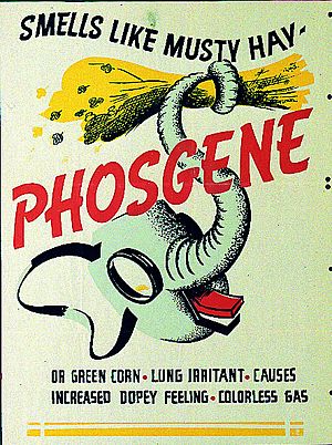 Phosgene poster ww2