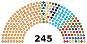 RSJune22,2026Partywise.svg
