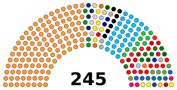 RSJune22,2026Partywise