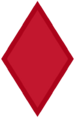 5th Division