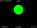 Animation of SLIM around Moon