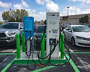 Charging station MIA 09 2017 5955