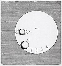 Christiaan Huygens Cosmotheoros - Relative sizes of sun and planets, 1698