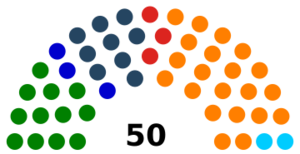Chypre du Nord Assemblée de la République 2018