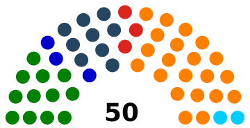 Chypre du Nord Assemblée de la République 2018.svg