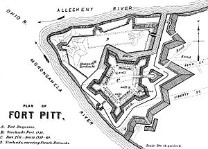 Fort Pitt 1795 large