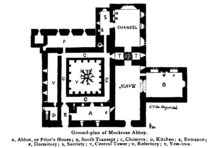 Groundplan of muckross abbey Royal Society of Antiquaries of Ireland