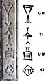 Gutium (name)