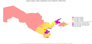 Koppen-Geiger Map UZB present