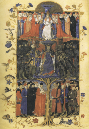 Mittelalterliches Ständebild 15. Jahrhundert