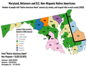 Tribes Maryland Delaware 2020