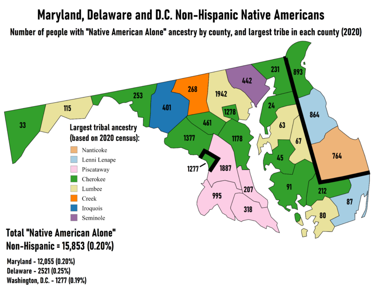 Tribes Maryland Delaware 2020