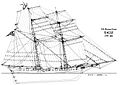 US Revenue Cutter Eagle 1799-1801