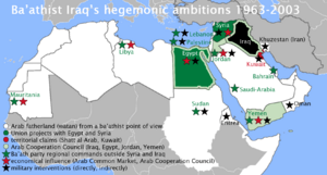 Baathist Iraqs goal