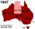 European Australians from 1947 to 1966