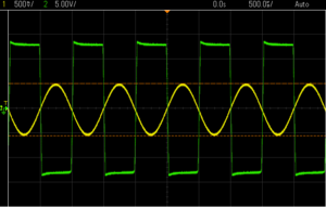 Inverting Amplifier Signal Clipping