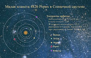 Minor planet 4426 Roerich