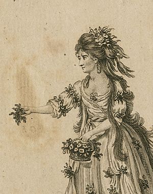Mrs. Lessingham in the character of Ophelia (detail).jpg