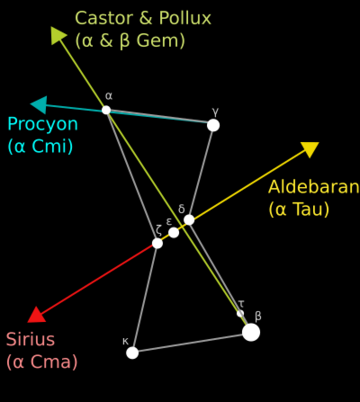 Orion-guide dark