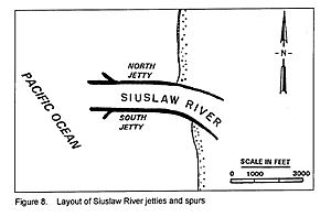 Siuslaw River jetty layout