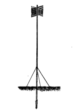 Surveying Beacon Tizard 1891