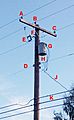 US utility pole - labeled