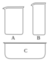 Beakers diagrams