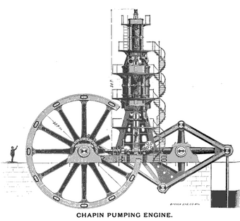 Chapin Mine Pump 1891.png