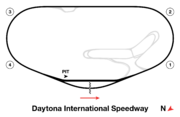 Daytona International Speedway 2024.svg