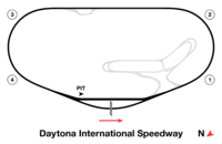 Daytona International Speedway 2024.svg