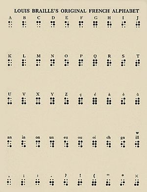 First version French braille code c1824