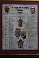 List of vicars St Michael and All Angels' Church, Somerton